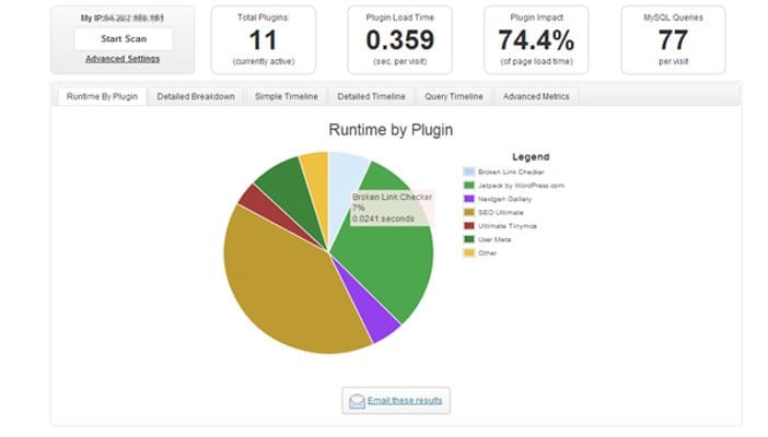 p3-profiler