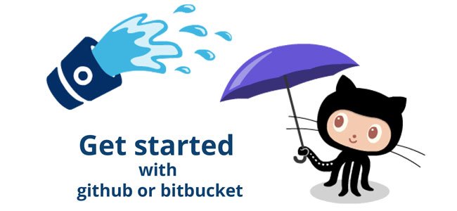 GitHub and Bitbucket