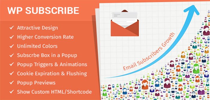 WP Subscribe Pro Plugin – Turn Visitors Into Paying Customers