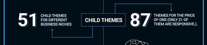 child_themes